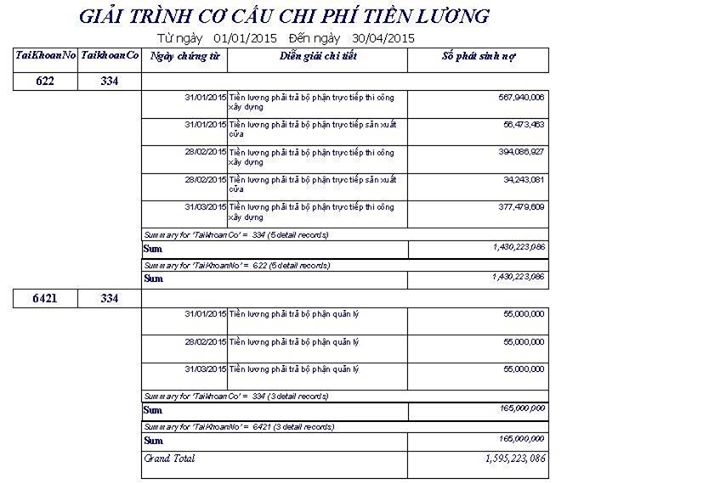 kinh-nghiem-quyet-toan-thue-cong-ty-xay-dung-3
